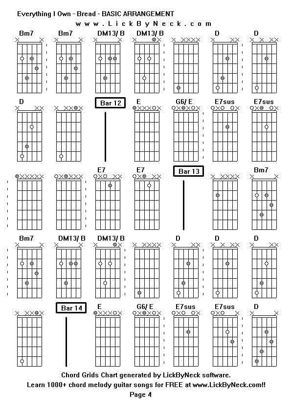 Chord Grids Chart of chord melody fingerstyle guitar song-Everything I Own - Bread - BASIC ARRANGEMENT,generated by LickByNeck software.